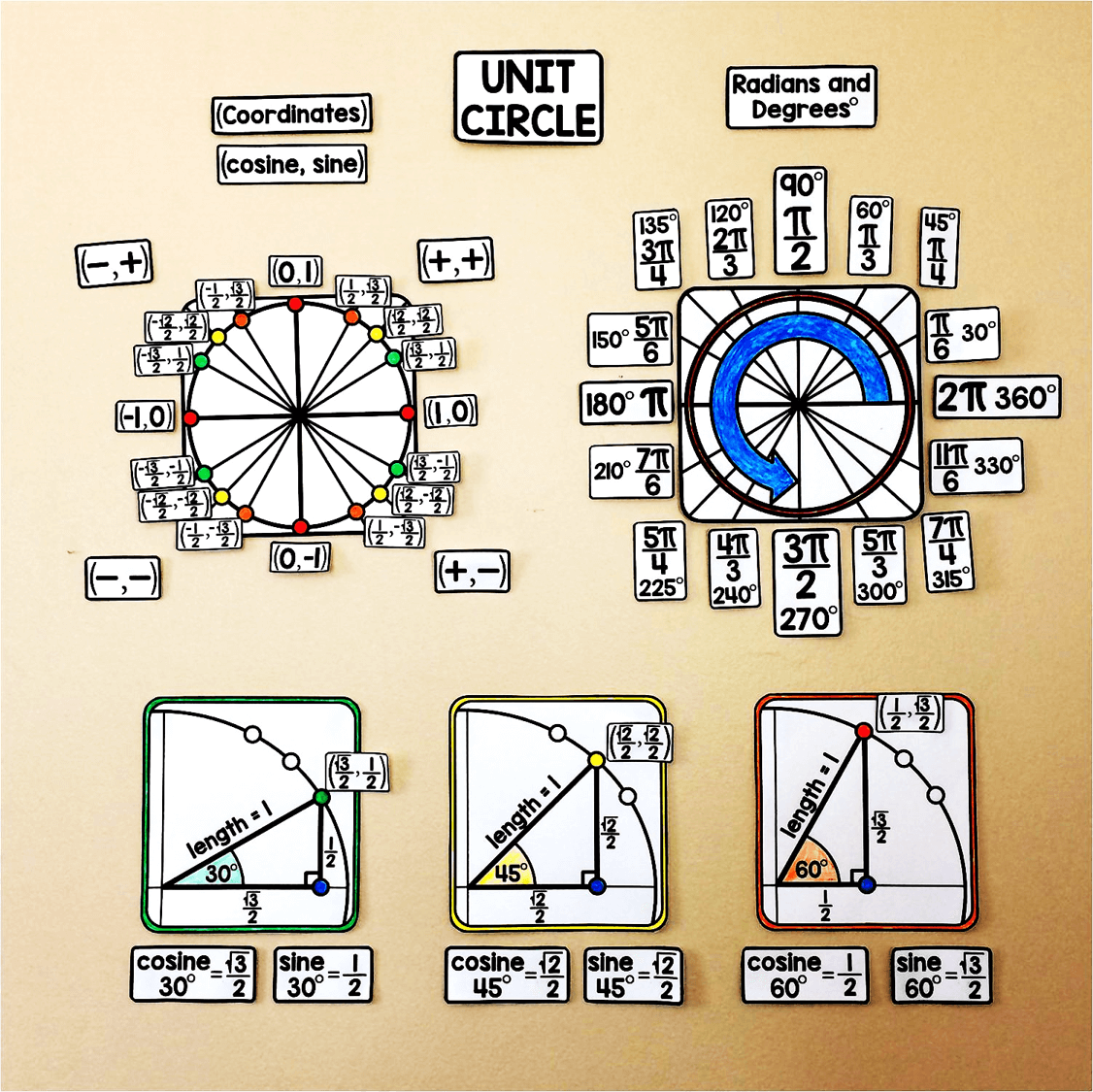 Math Word Wall Bundle